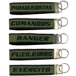 Porta chaves