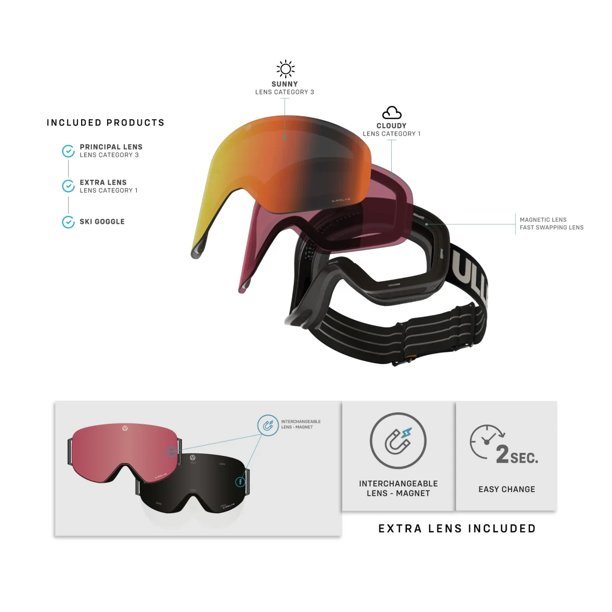 Freeride X Black / Yellow - Image 8