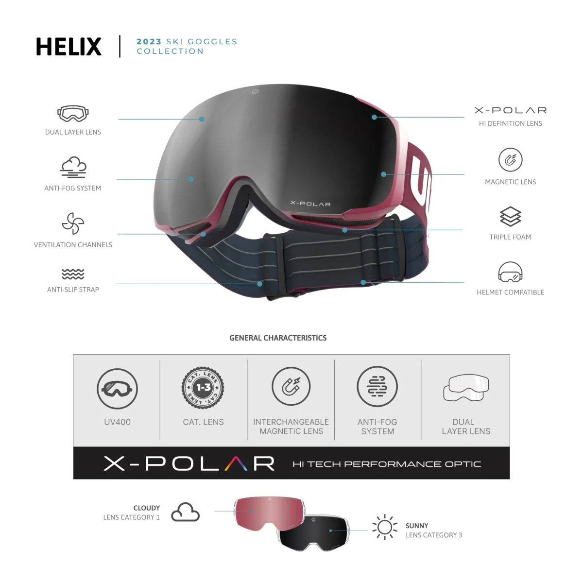 Helix Red / Silver - Image 5