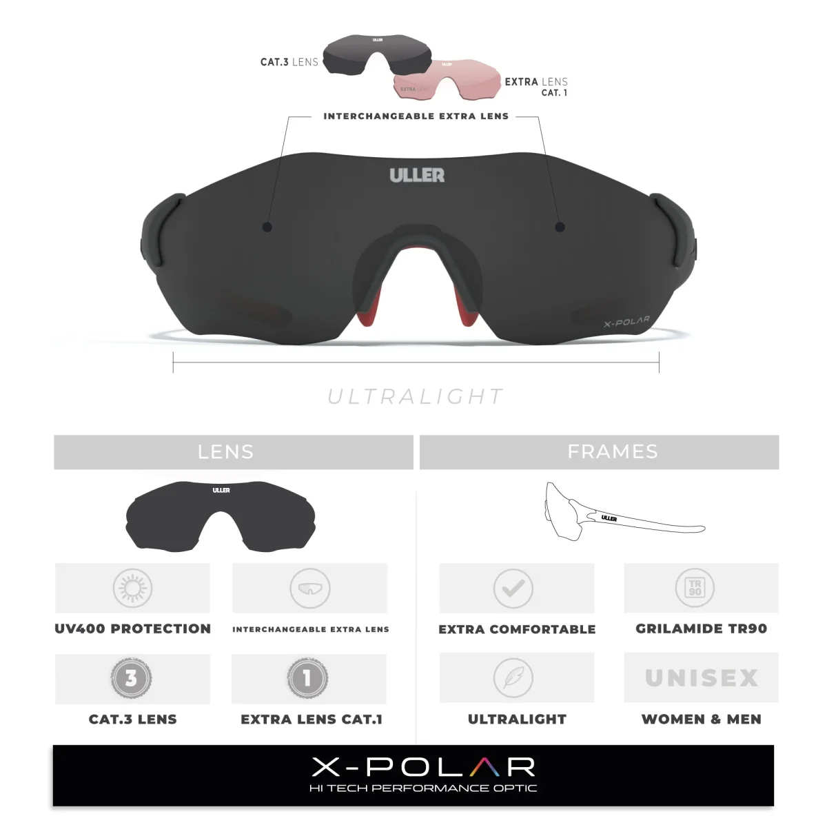 Impulse Black / Black - Image 8