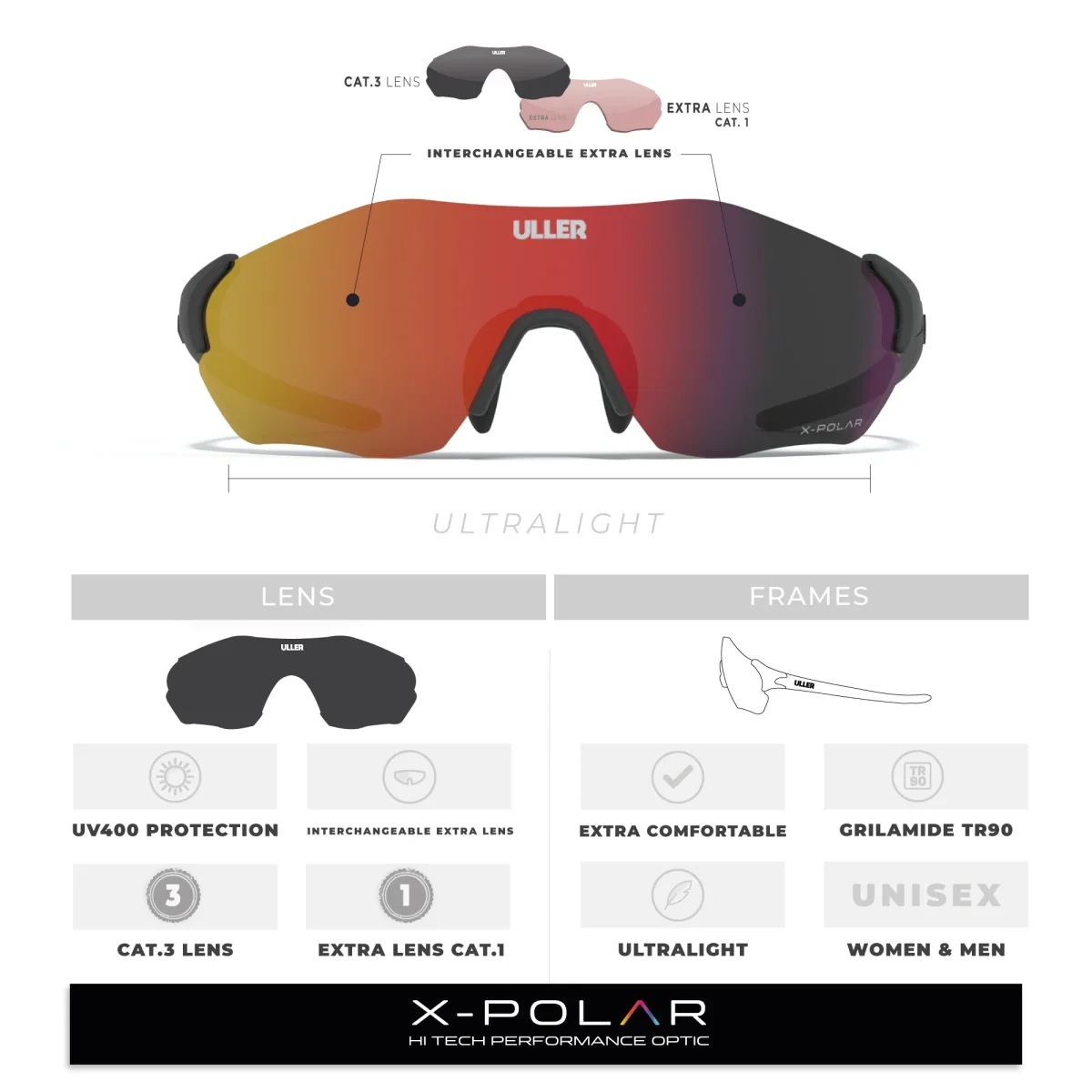 Impulse Black / Red - Image 8