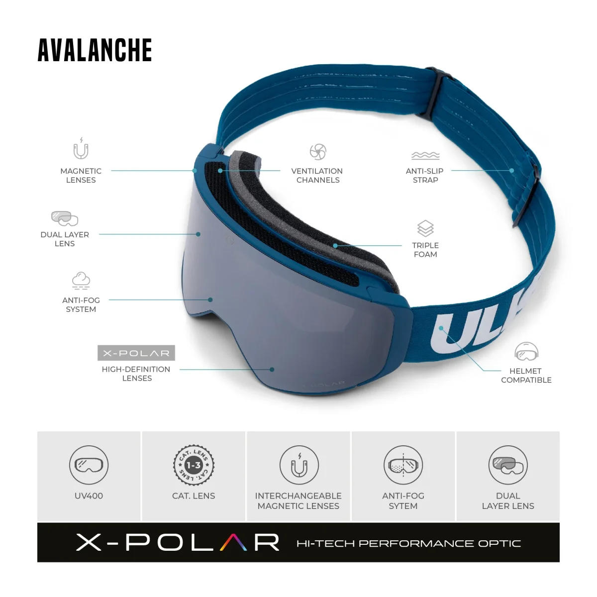Avalanche Blue / Silver - Image 9