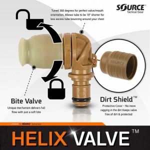Helix | High Performance Bite Valve | Hydration Bladder Valve